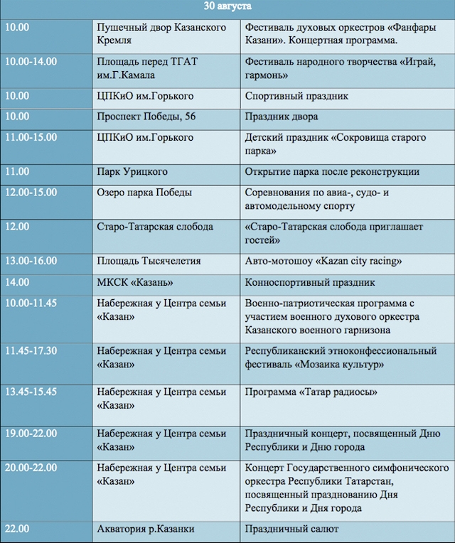 День города в Казани отпразднуют 30 августа